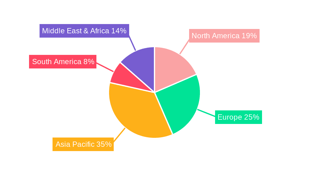 Railway Electric Propulsion Systems Market Share by Region - Global Geographic Distribution