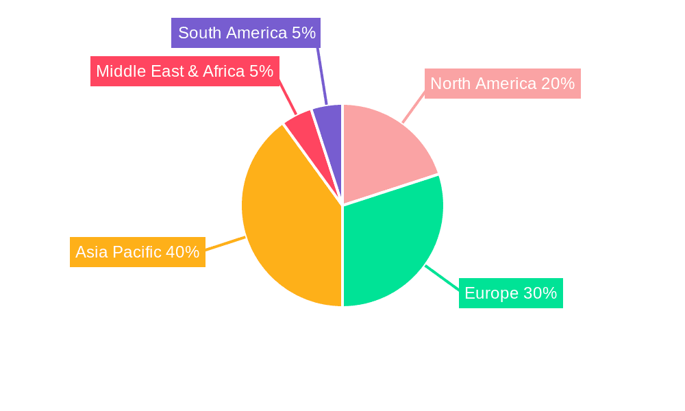 Railway High Temperature Cables Market Share by Region - Global Geographic Distribution