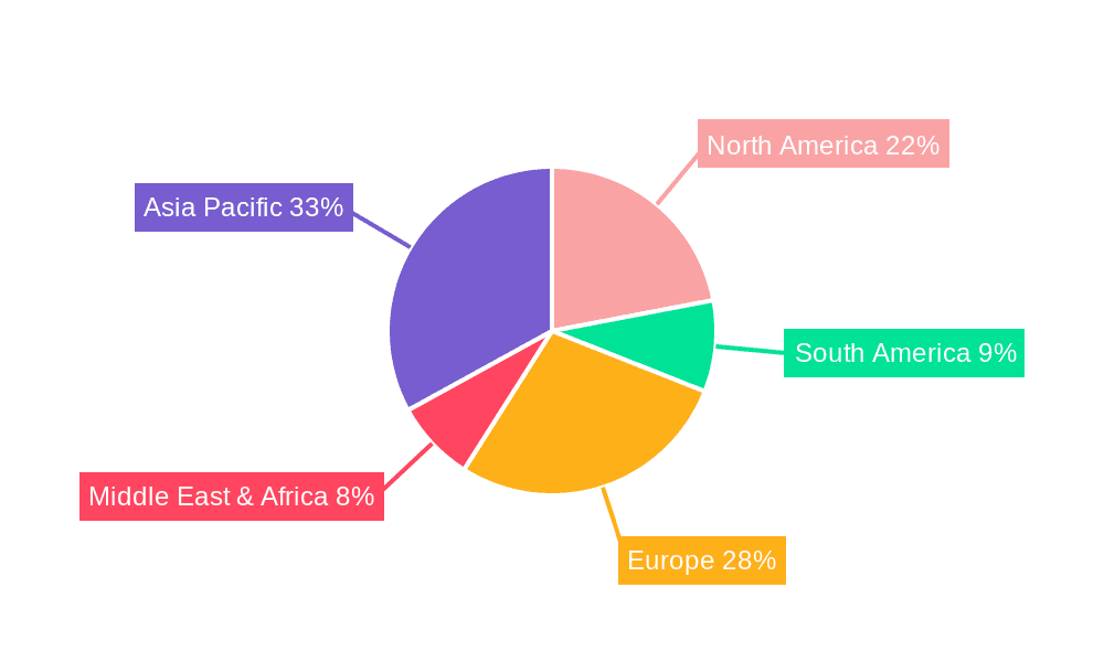 Railway Platform Security Market Share by Region - Global Geographic Distribution