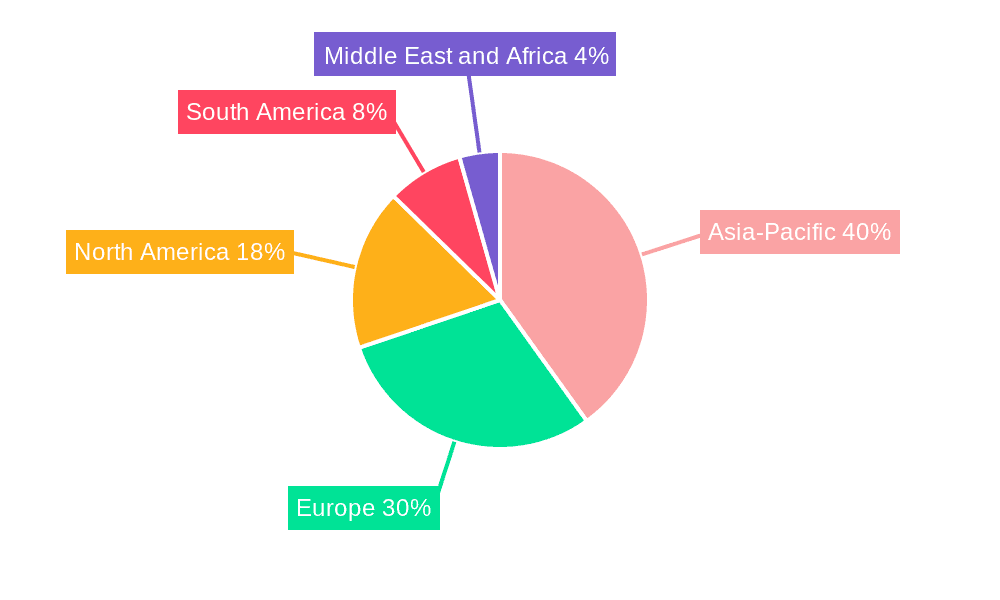 Rapeseed Oil Market Market Share by Region - Global Geographic Distribution