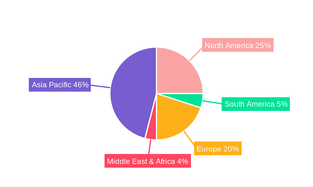 Rare Gases for Semiconductor Market Share by Region - Global Geographic Distribution
