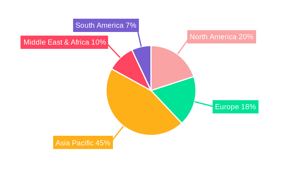 Raw Cotton Processing Products Market Share by Region - Global Geographic Distribution