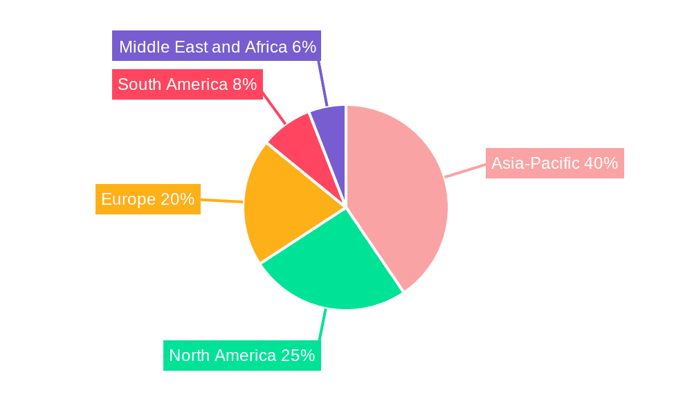 Reciprocating Power Generating Engine Market Market Share by Region - Global Geographic Distribution