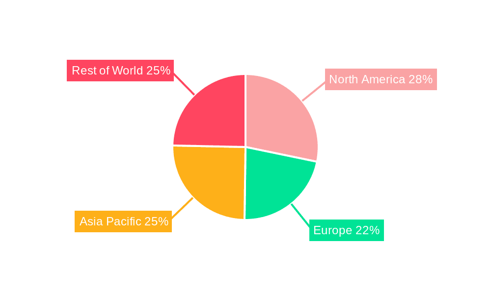 Recombinant Human Coagulation VIIa Market Share by Region - Global Geographic Distribution