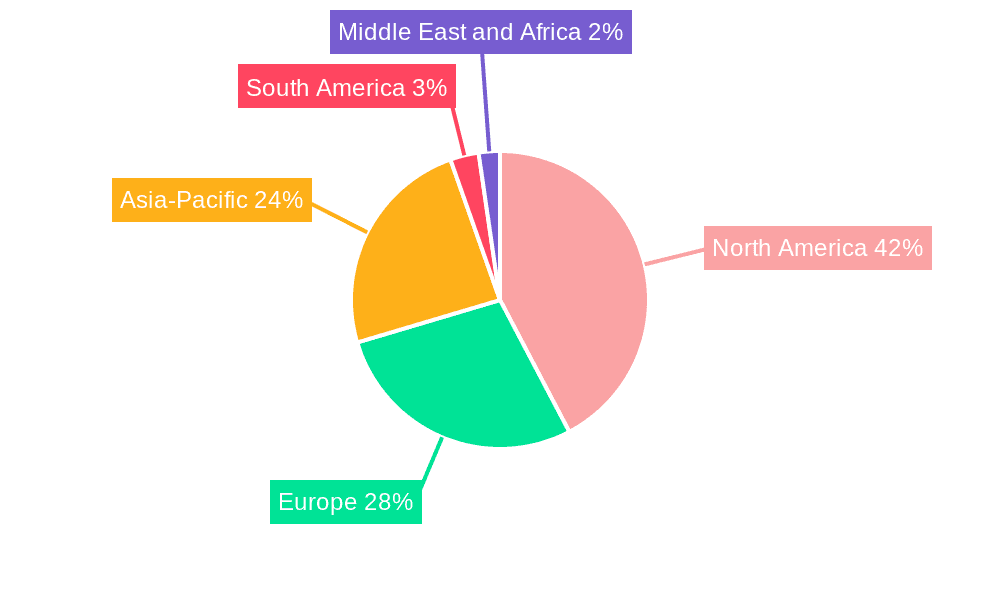 Recycled Plastic Building Materials Market Share by Region - Global Geographic Distribution