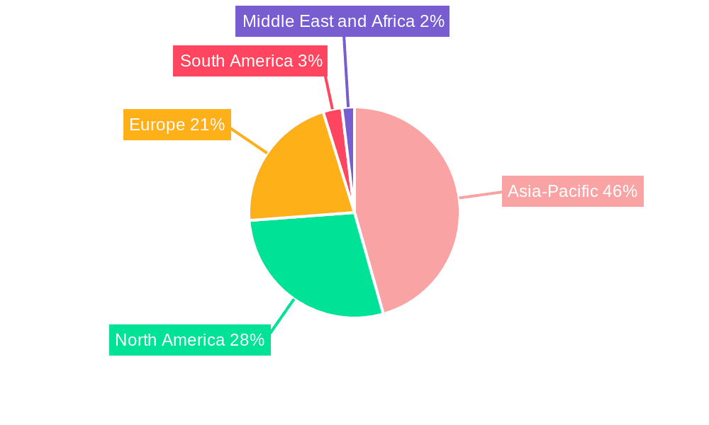 Recycled Plastic Market Market Share by Region - Global Geographic Distribution