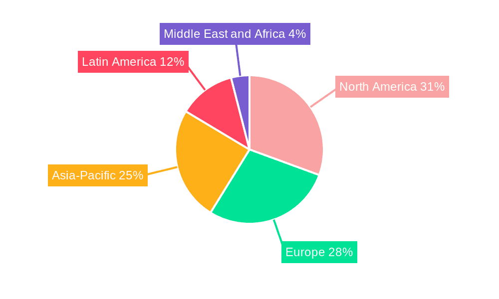 Red Meat Market Market Share by Region - Global Geographic Distribution