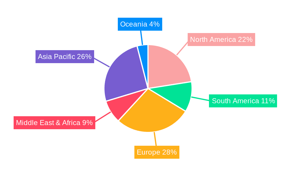 Reel Feed Mixers Market Share by Region - Global Geographic Distribution