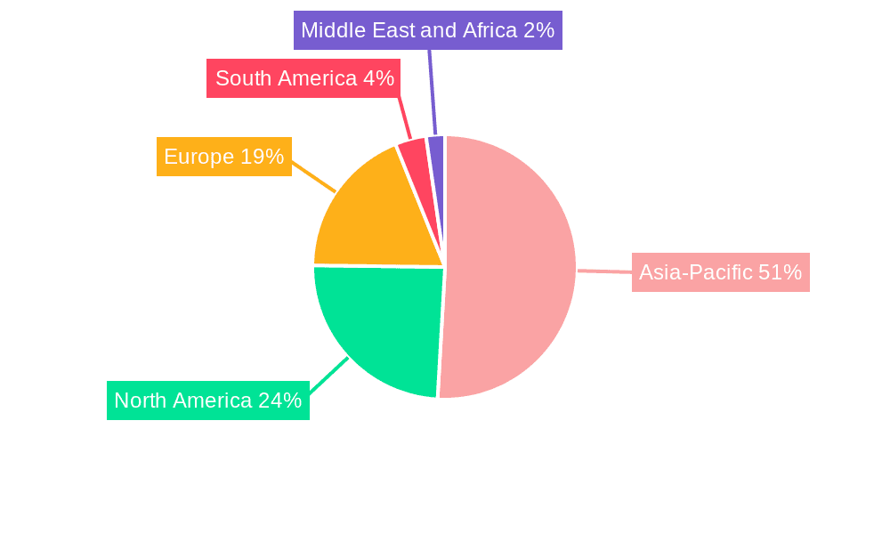 Refractories Market Market Share by Region - Global Geographic Distribution