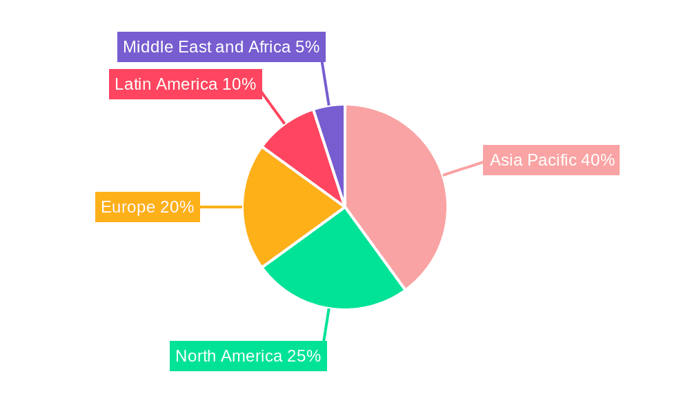 Refrigerator Market Market Share by Region - Global Geographic Distribution