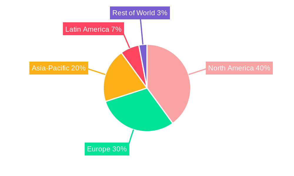 Refurbished Angiography Equipment Market Share by Region - Global Geographic Distribution