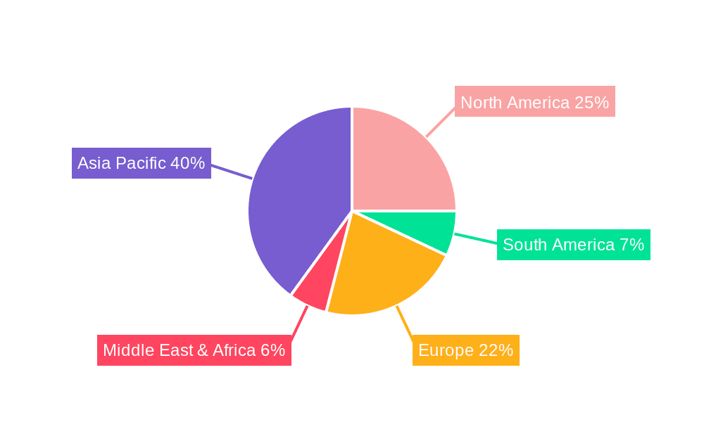 Reinforcement Glass Fibers Market Share by Region - Global Geographic Distribution