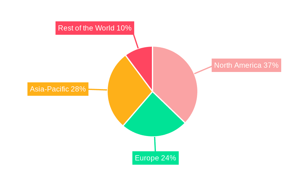 Remote Sensing Satellite Market Market Share by Region - Global Geographic Distribution