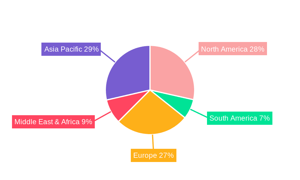 Renewable Energy Solution Market Share by Region - Global Geographic Distribution