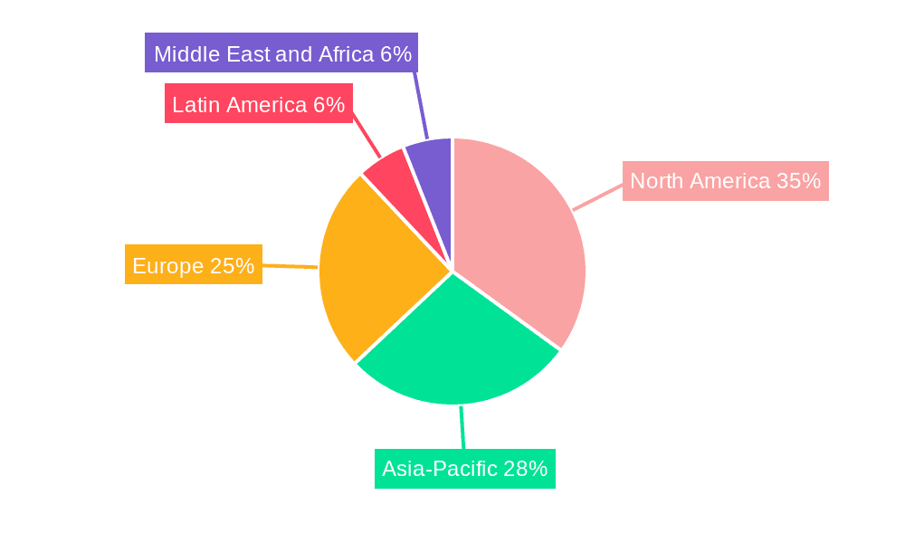 Renewable Solvent Market Market Share by Region - Global Geographic Distribution
