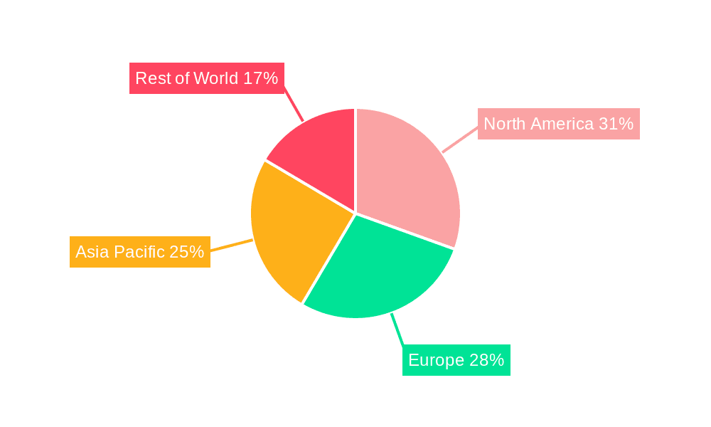 Research Platelet Incubator Market Share by Region - Global Geographic Distribution