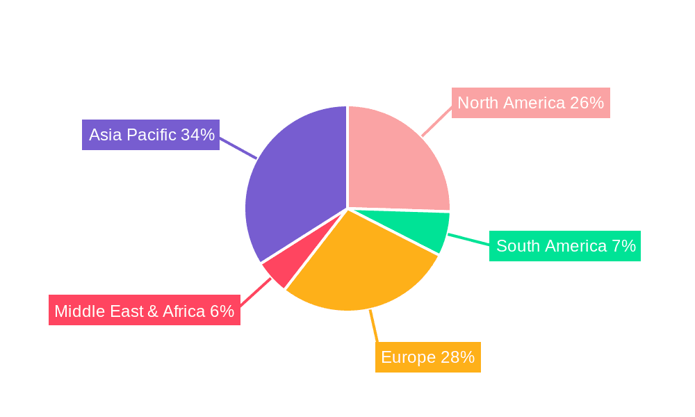 Residential 1080P Laser Television Market Share by Region - Global Geographic Distribution