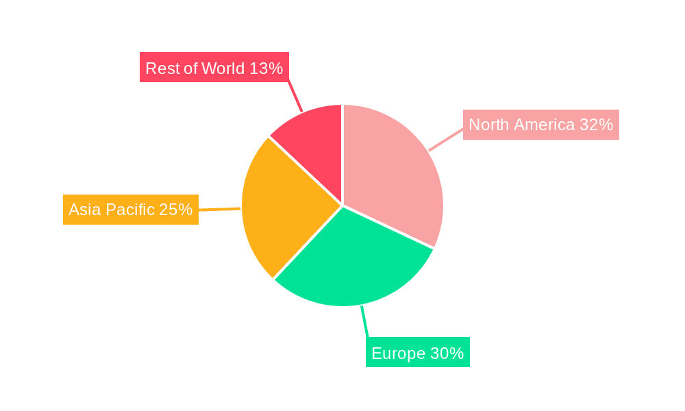 Residential Bathroom Cabinets Market Share by Region - Global Geographic Distribution