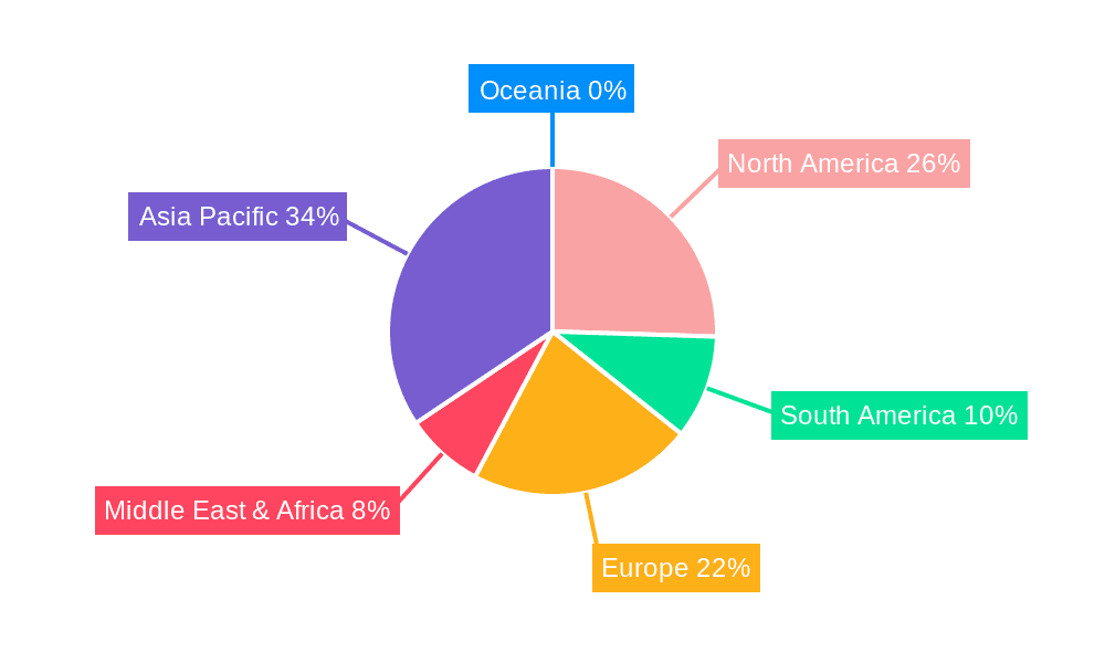 Residential Solar Garden Lights Market Share by Region - Global Geographic Distribution