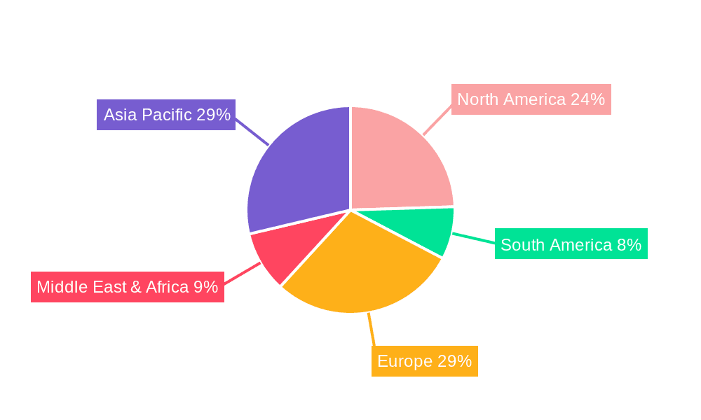 Residual Pressure Controller Market Share by Region - Global Geographic Distribution