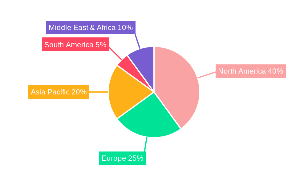 Resort and Casino Hotels Market Share by Region - Global Geographic Distribution