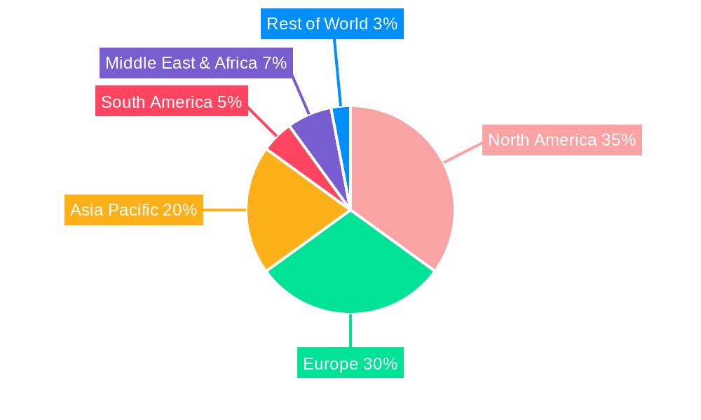 Retail Analytics Service Market Share by Region - Global Geographic Distribution