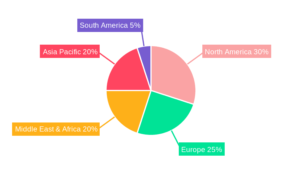Rigid Centralizer Market Share by Region - Global Geographic Distribution