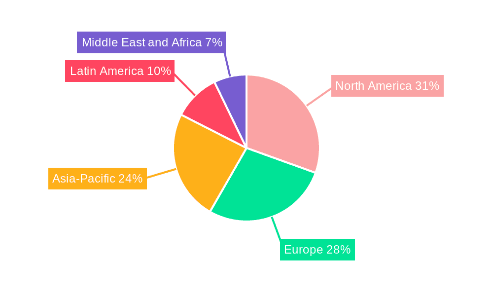 Rigid Industrial Packaging Market Market Share by Region - Global Geographic Distribution