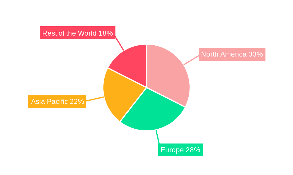 Rituximab Biosimilars Market Share by Region - Global Geographic Distribution