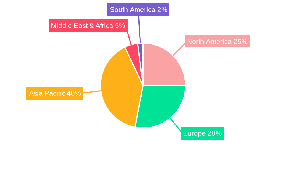 Rivet Nut Gun Market Share by Region - Global Geographic Distribution