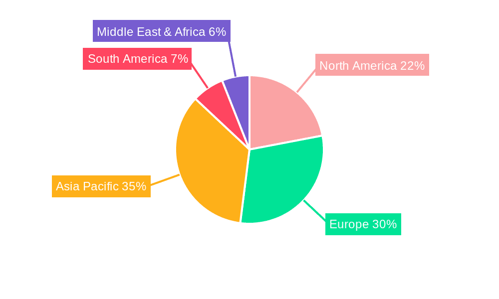 Road Bicycles Market Share by Region - Global Geographic Distribution