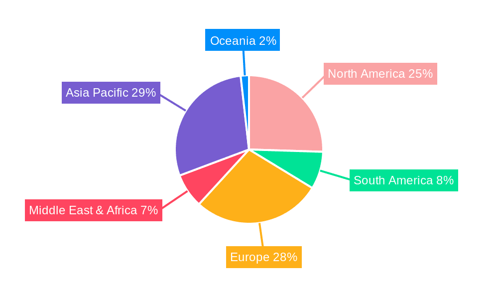 Rotary Compressors for Heat Pump Market Share by Region - Global Geographic Distribution