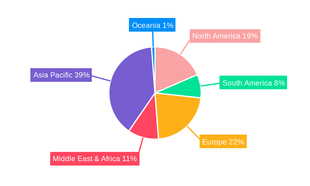 Rotor Centrifugal Crusher Market Share by Region - Global Geographic Distribution