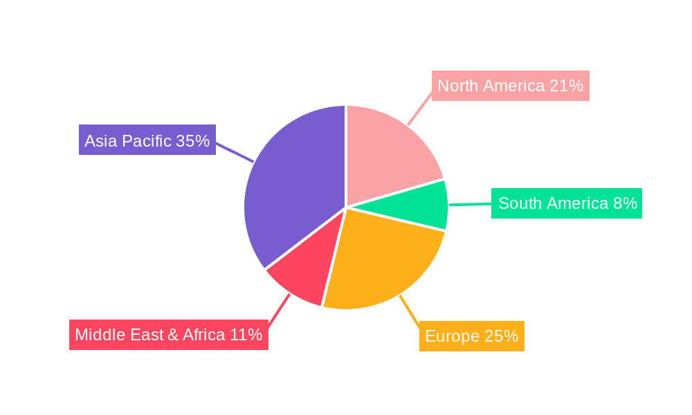 Rubber Protecting Wax Market Share by Region - Global Geographic Distribution