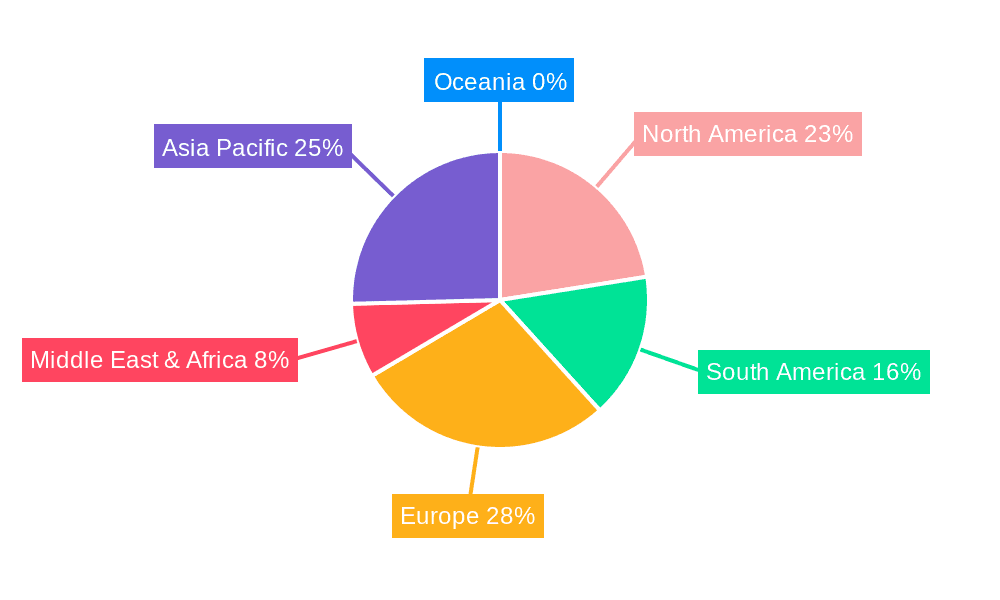 Ruminant Feed Additive Market Share by Region - Global Geographic Distribution