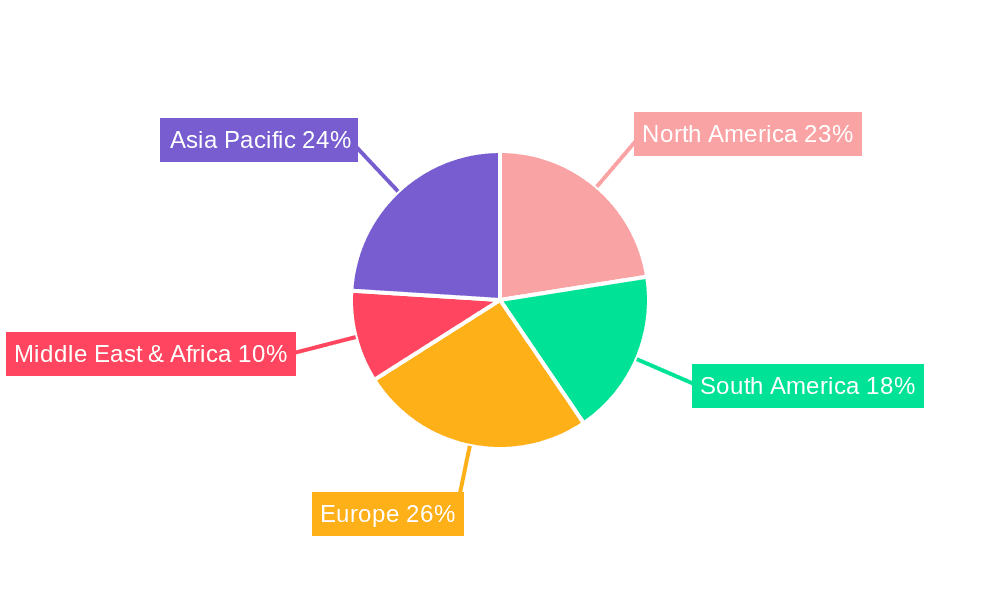 Ruminant Feed Processing Equipment Market Share by Region - Global Geographic Distribution