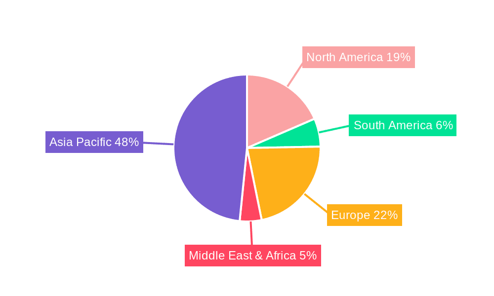 SMD-type Ceramic PTC Thermistor Market Share by Region - Global Geographic Distribution