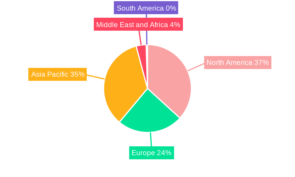 SSD Caching Market Market Share by Region - Global Geographic Distribution