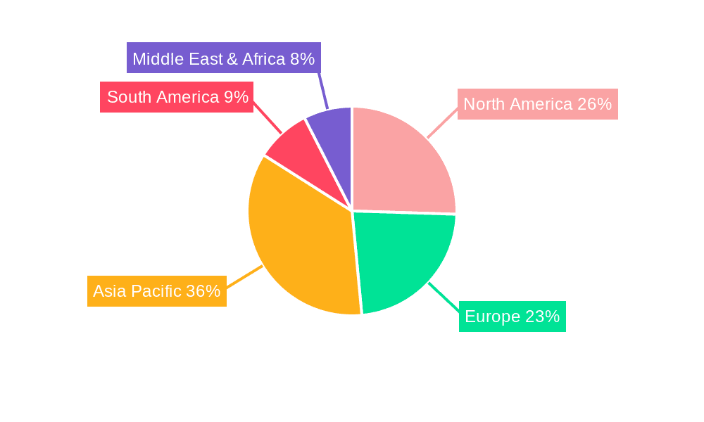 Salcomine Market Share by Region - Global Geographic Distribution