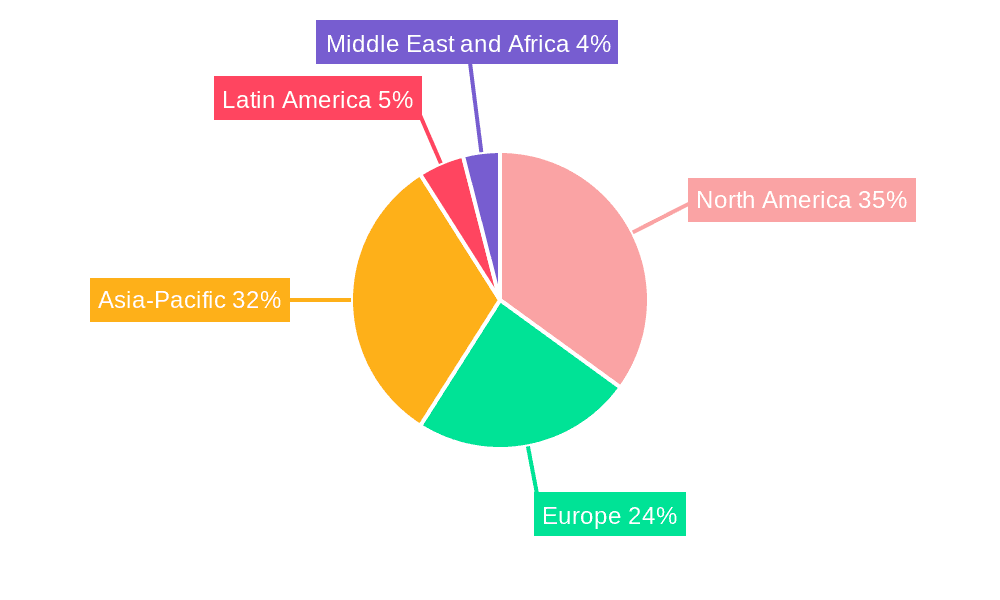 Satellite Manufacturing and Launch Systems Market Market Share by Region - Global Geographic Distribution