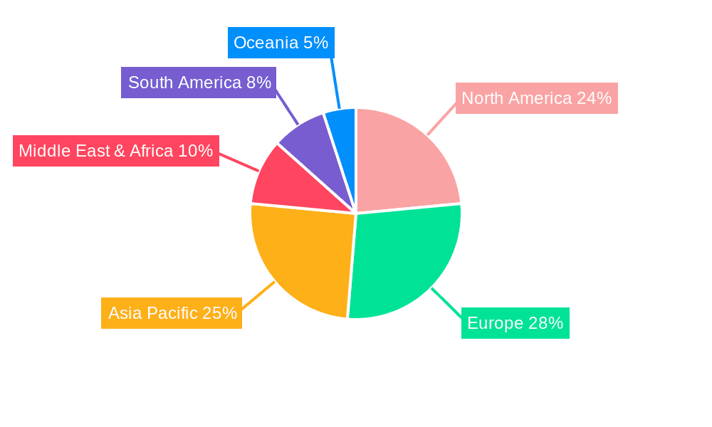 Satellite-based Automatic Identification Systems Market Share by Region - Global Geographic Distribution