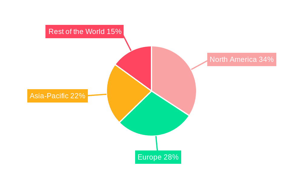School Management System Market Market Share by Region - Global Geographic Distribution