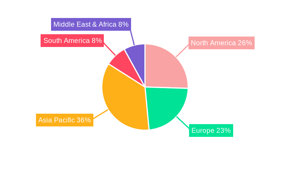 Screw Driving Robot Market Share by Region - Global Geographic Distribution
