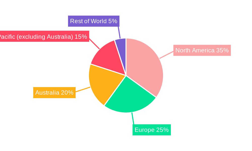 Sea surfing Equipment and Clothing Market Share by Region - Global Geographic Distribution