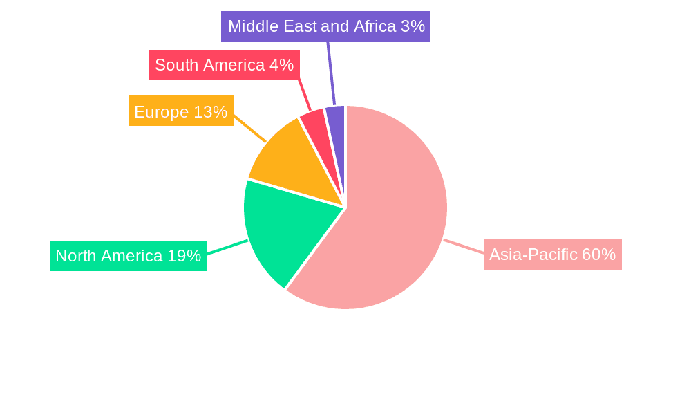 Seafood Market Market Share by Region - Global Geographic Distribution