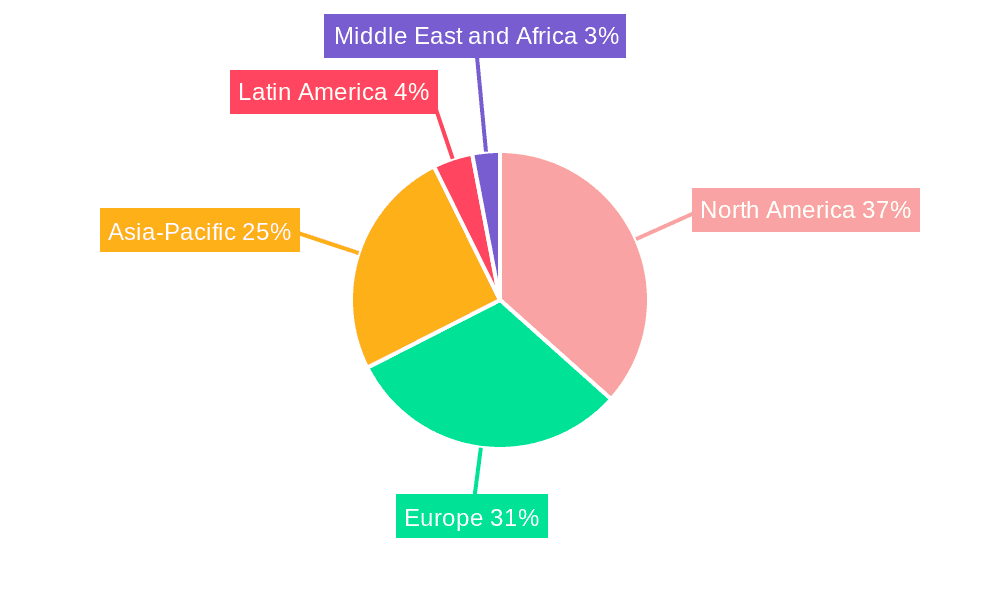 Search and Rescue Equipment Market Market Share by Region - Global Geographic Distribution