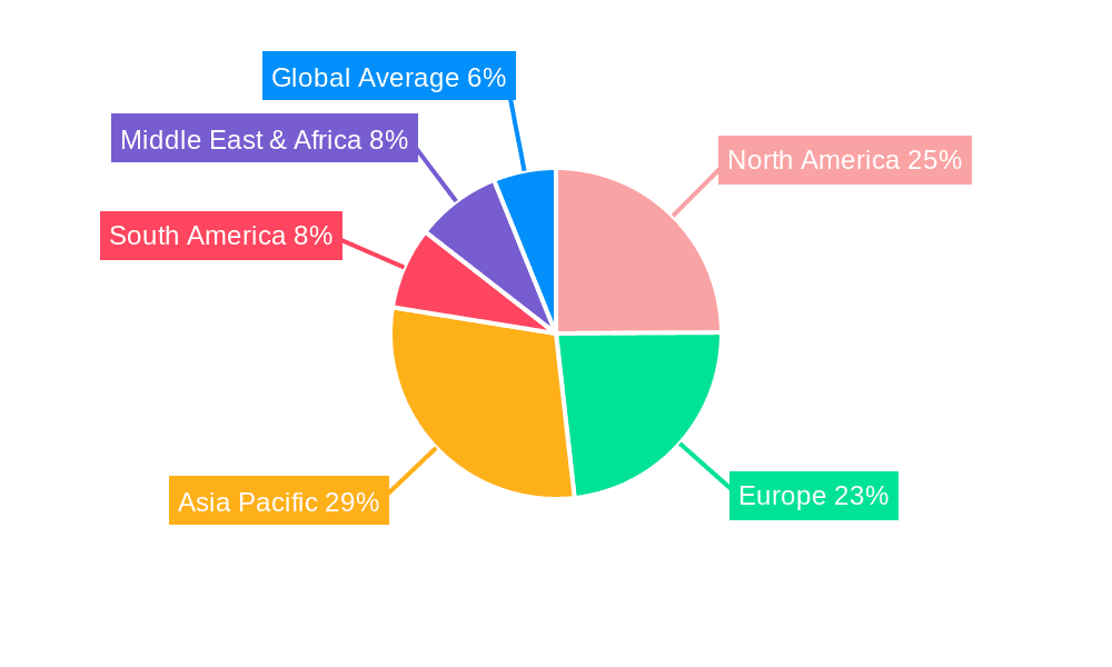 Security Metal Detectors Market Share by Region - Global Geographic Distribution
