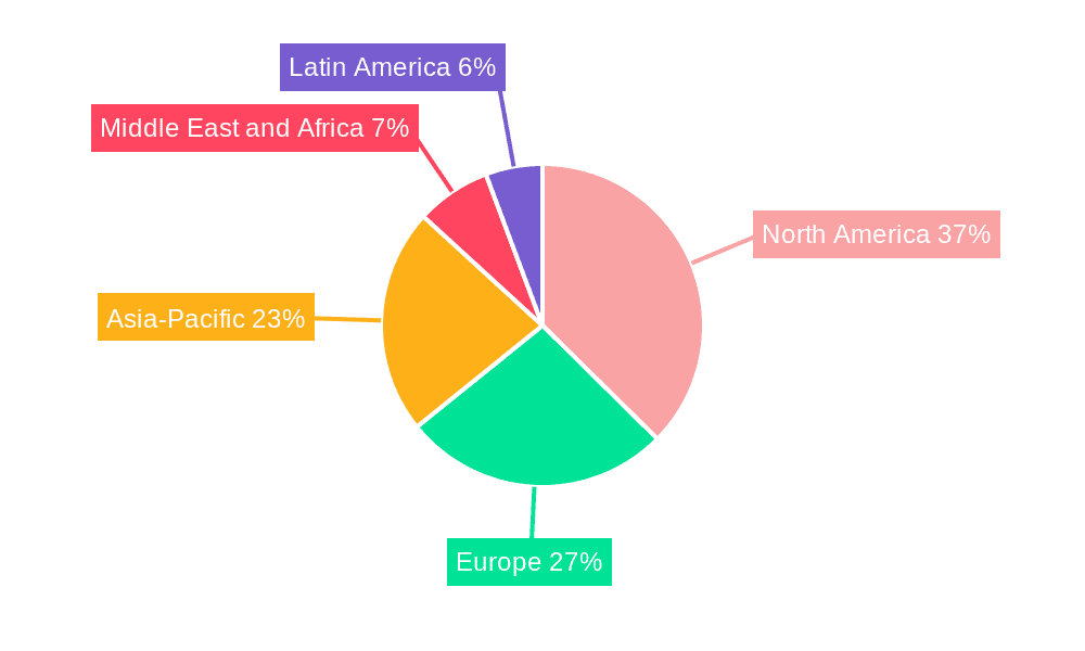 Security as a Service Market Market Share by Region - Global Geographic Distribution