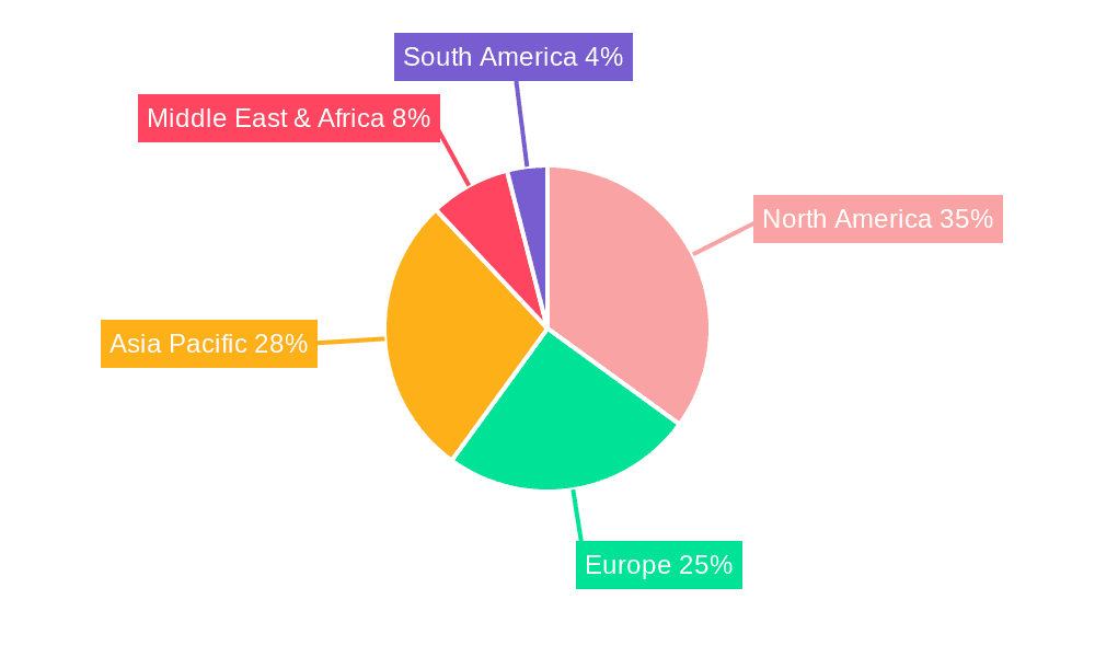 Seismic Testing Services Market Share by Region - Global Geographic Distribution