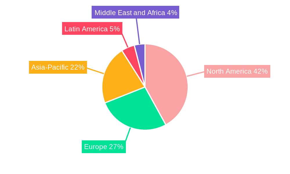 Self-Adhesive Labels Market Market Share by Region - Global Geographic Distribution
